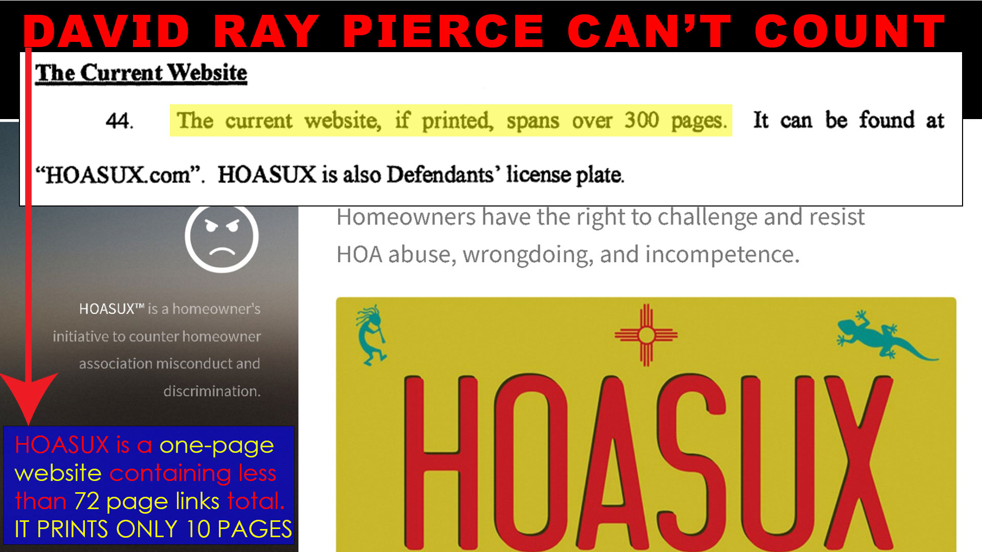 Clown Lawyer promotes false information about HOASUX